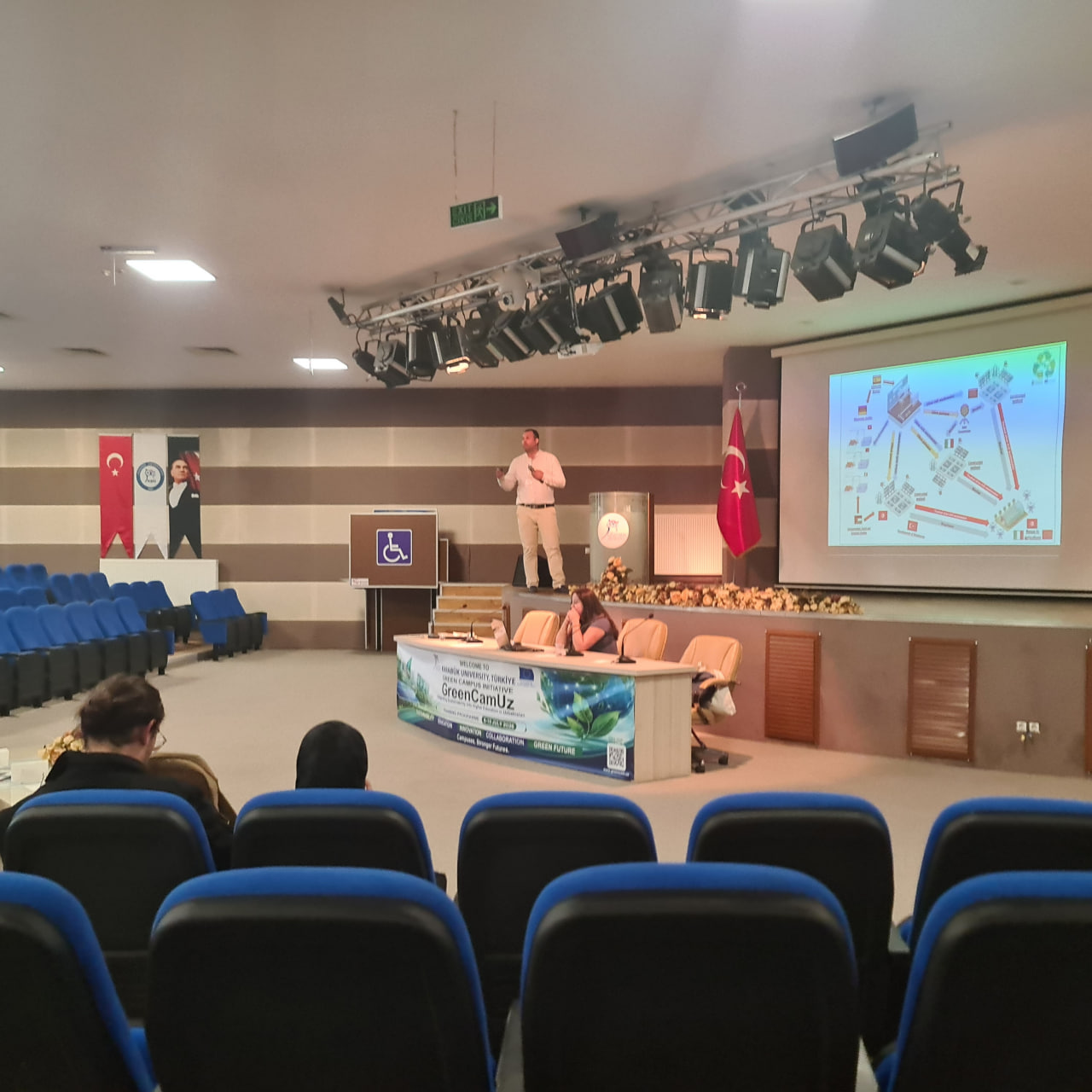 GreenCamUz Second Training Program Continued with International Expert Sessions on Sustainable Education and Waste Management